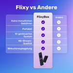 FlixyBox image