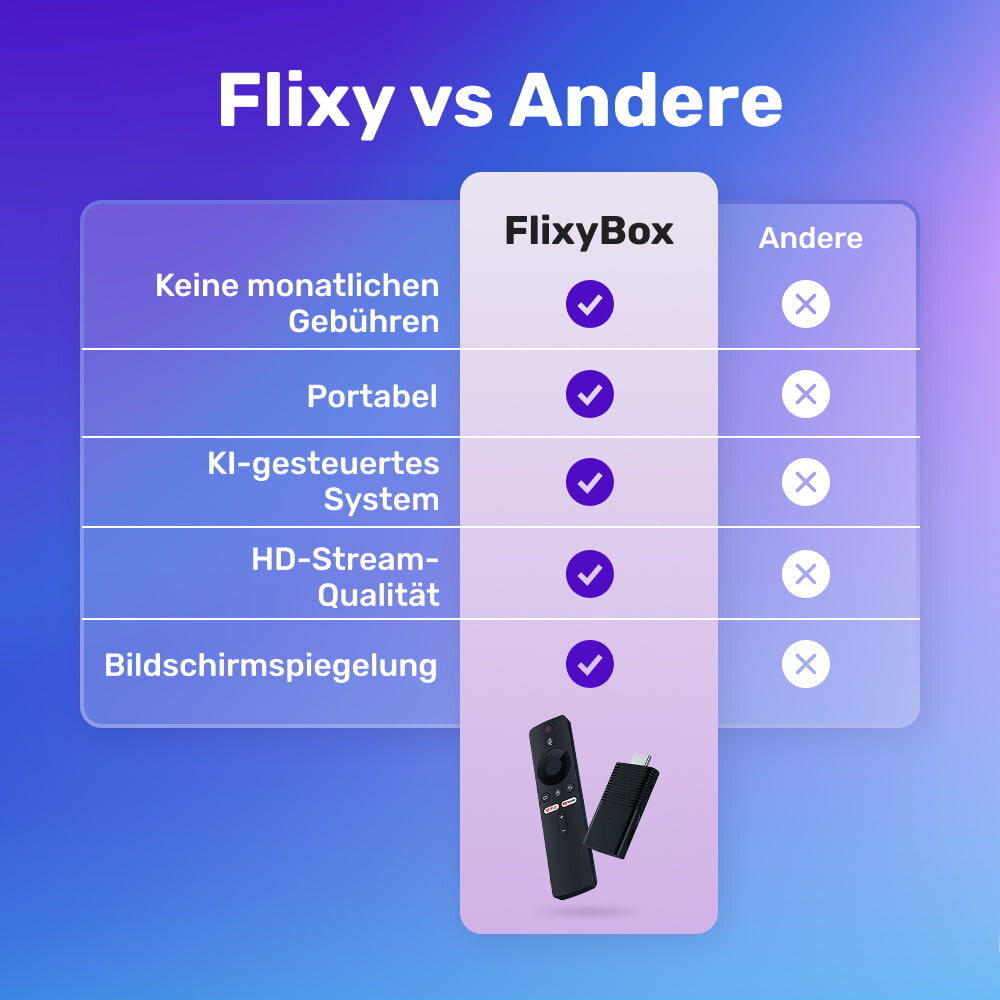 FlixyBox image